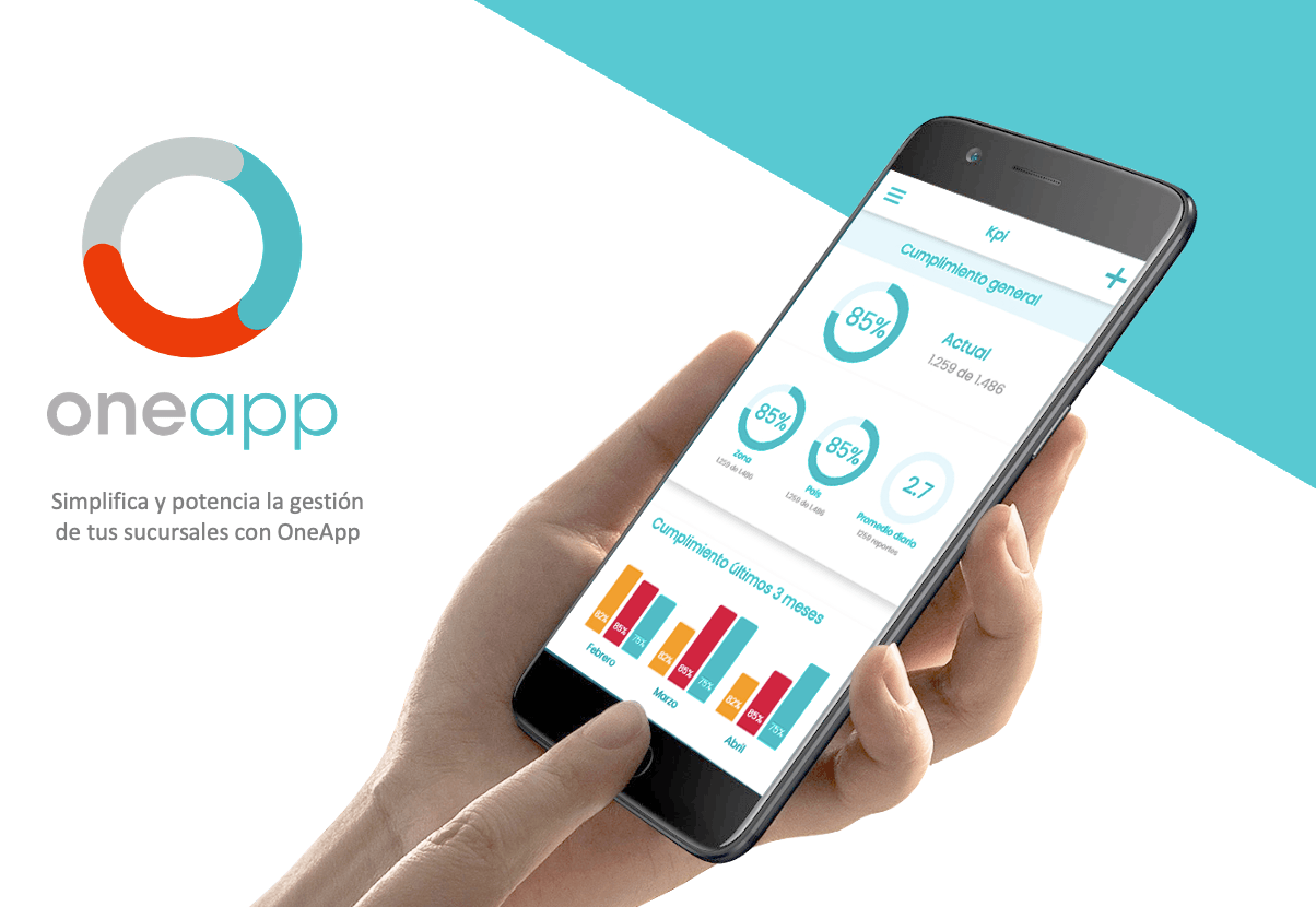 OneApp